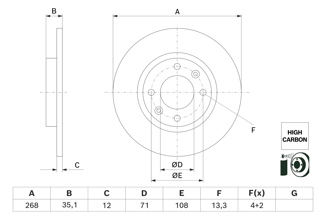Brake Disc