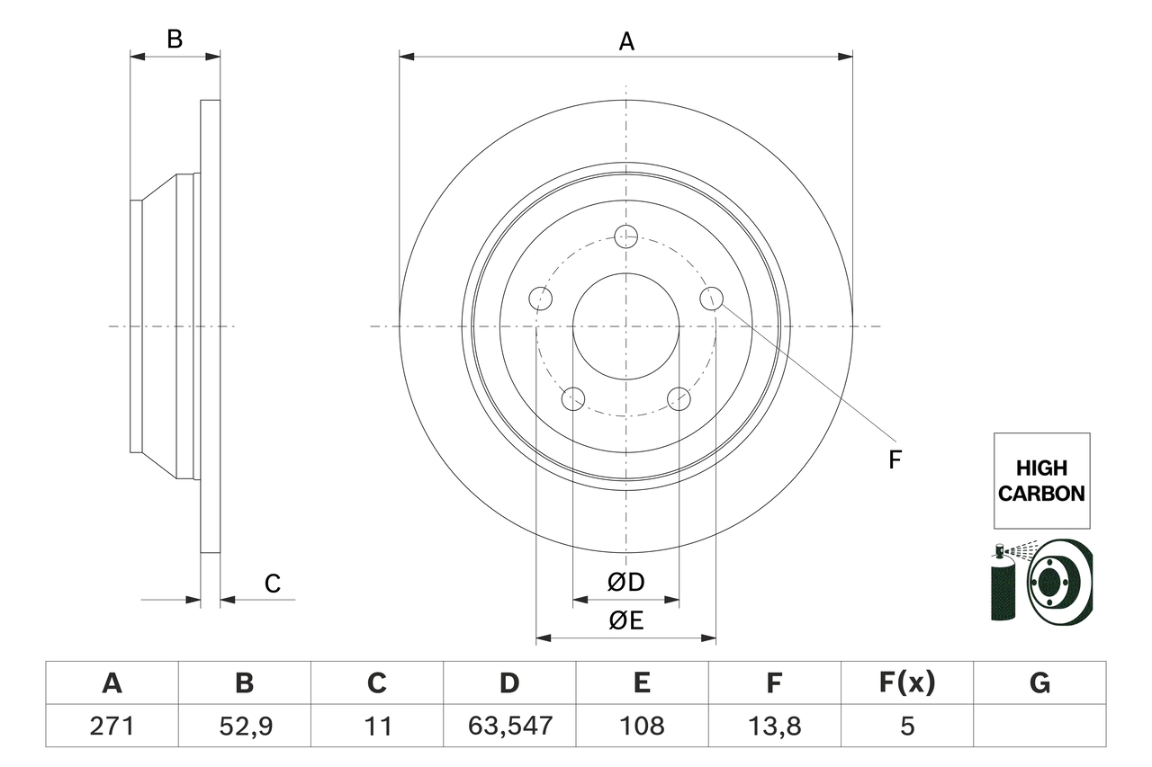 Brake Disc