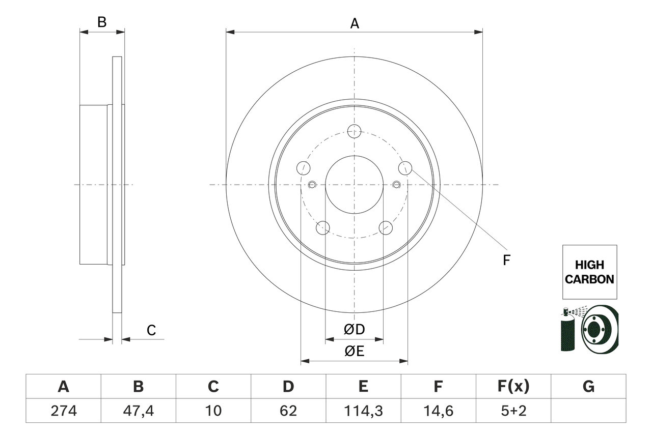 Brake Disc