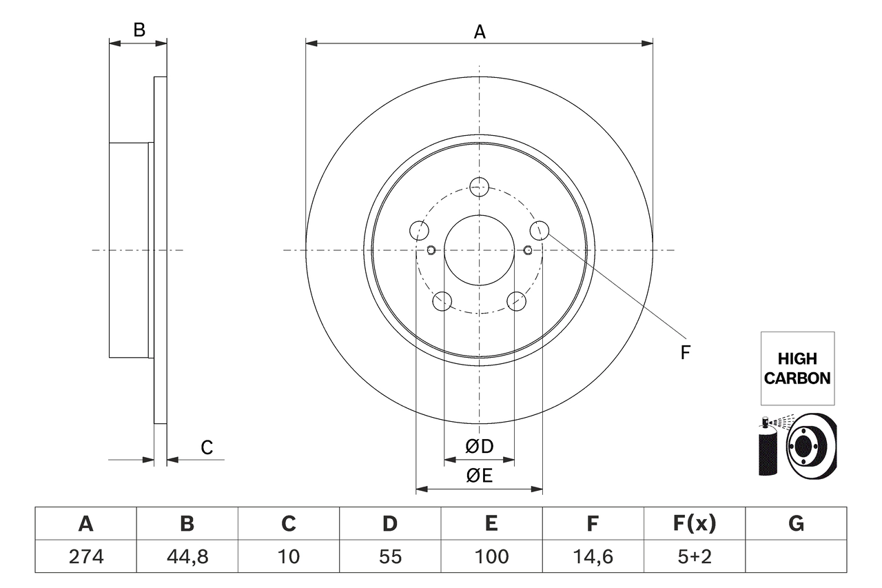Brake Disc
