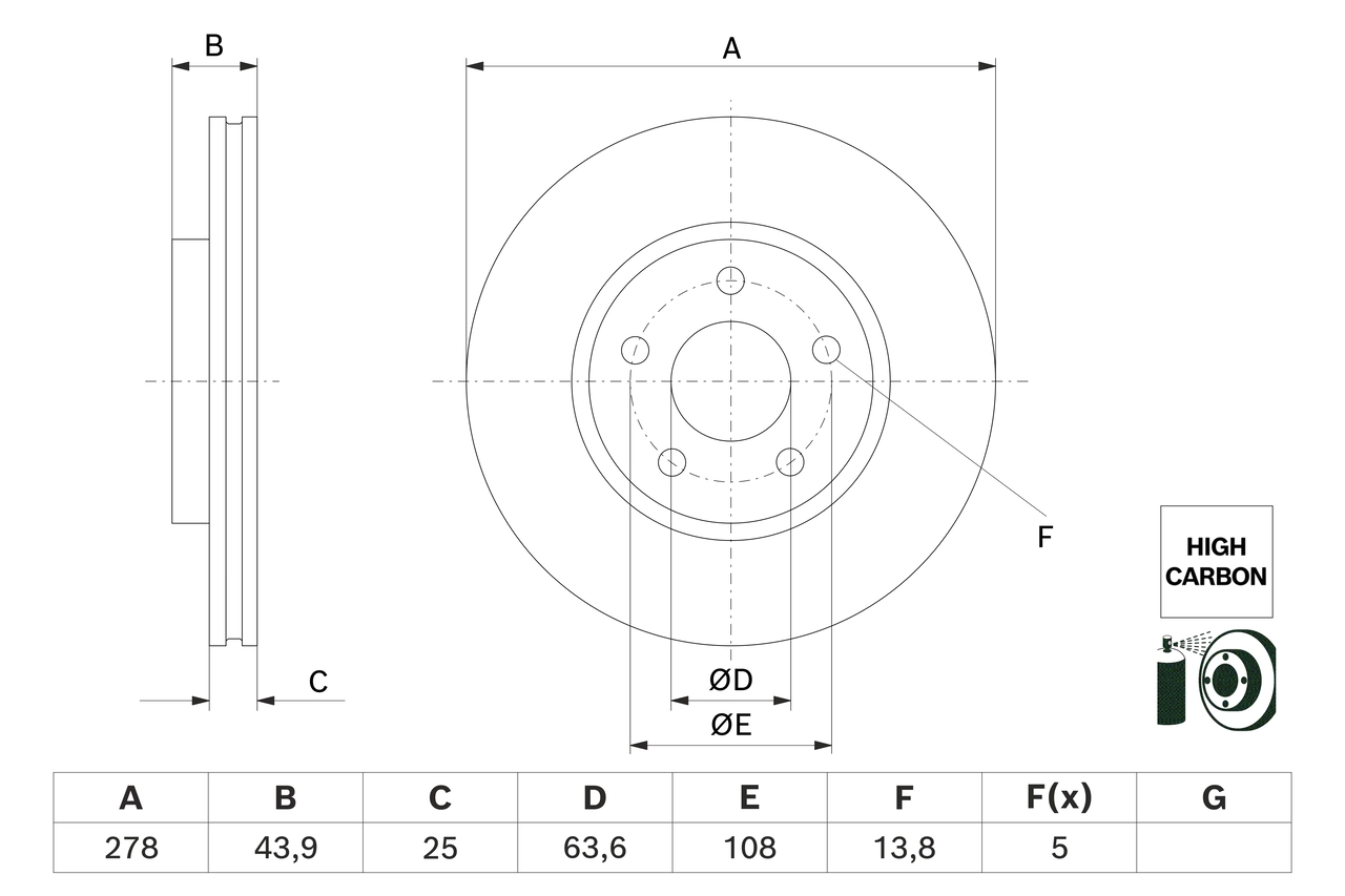 Brake Disc