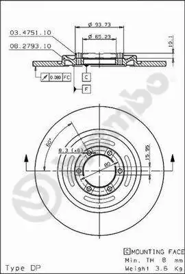 Brake Disc