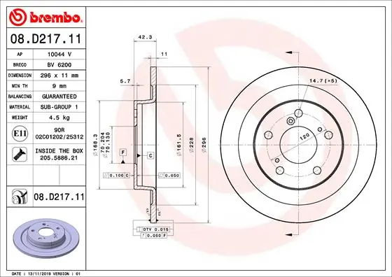 Brake Disc