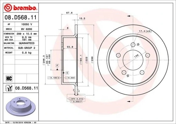 Brake Disc