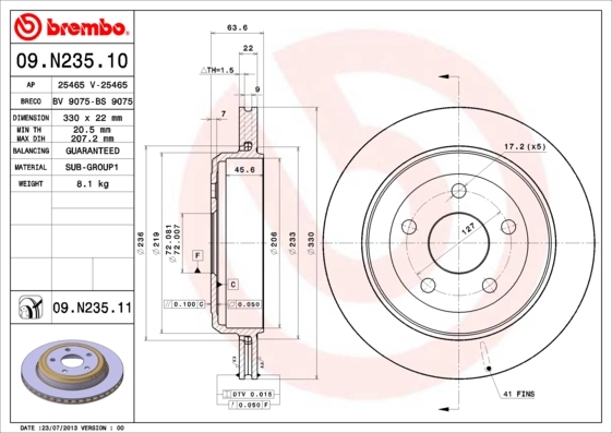 Brake Disc