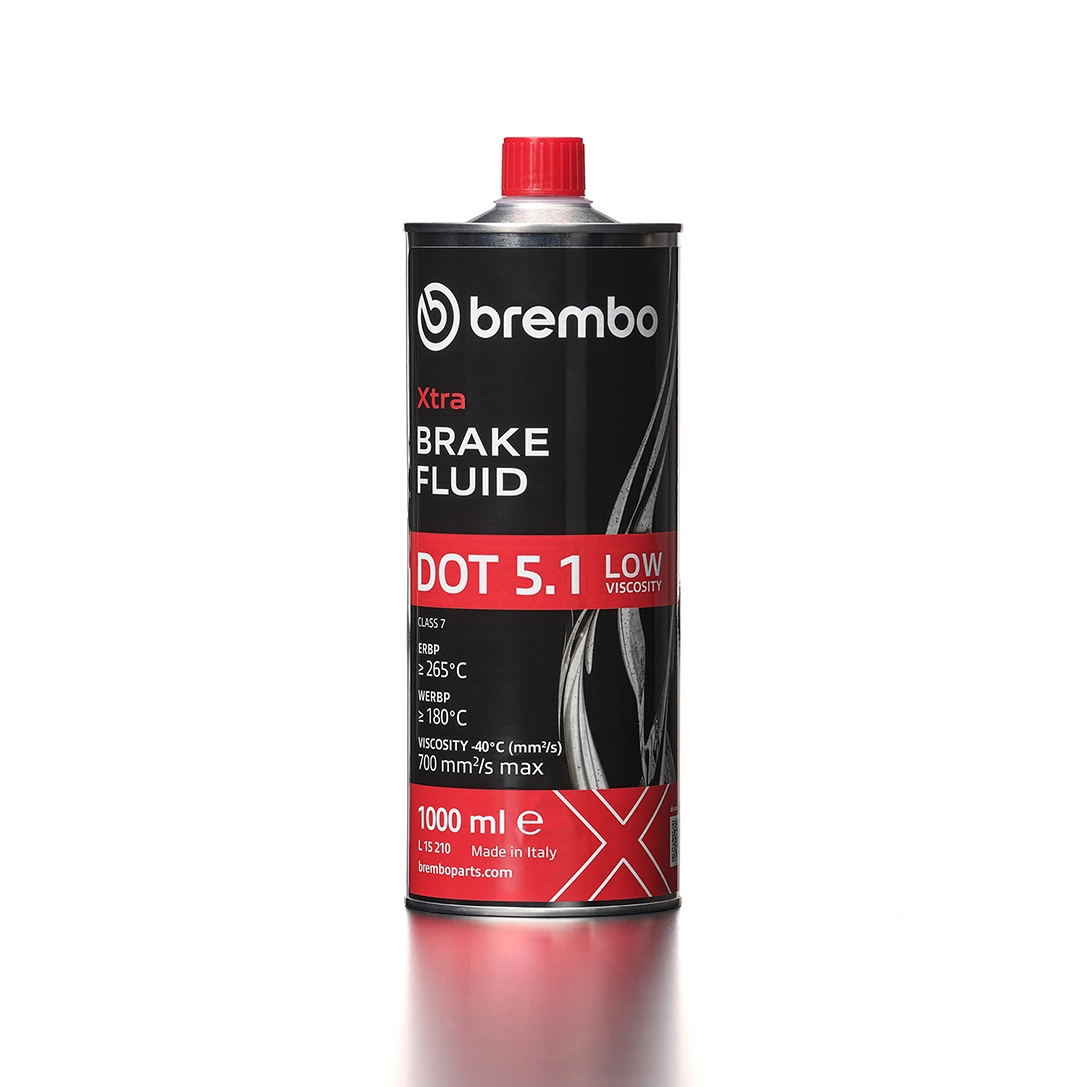Brake Fluid