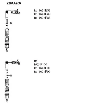 Ignition Cable Kit