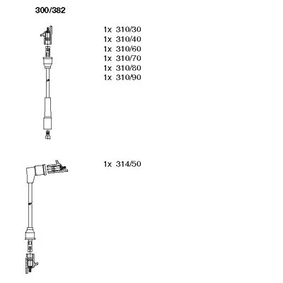 Ignition Cable Kit