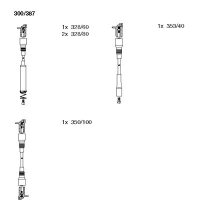 Ignition Cable Kit