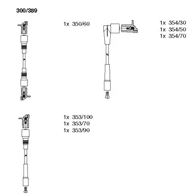 Ignition Cable Kit