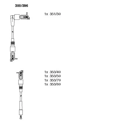 Ignition Cable Kit