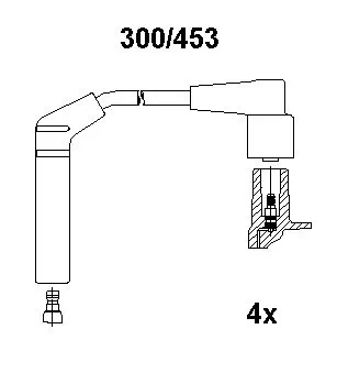 Ignition Cable Kit
