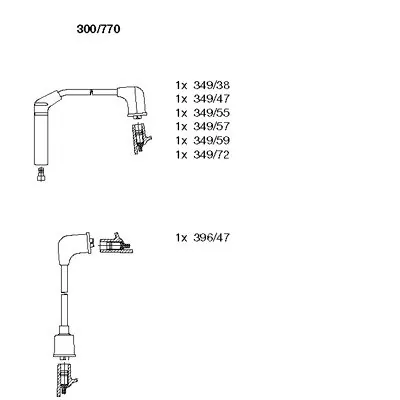 Ignition Cable Kit