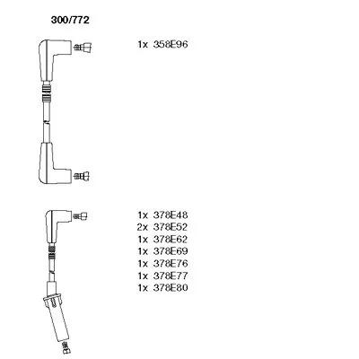 Ignition Cable Kit