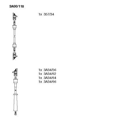 Ignition Cable Kit