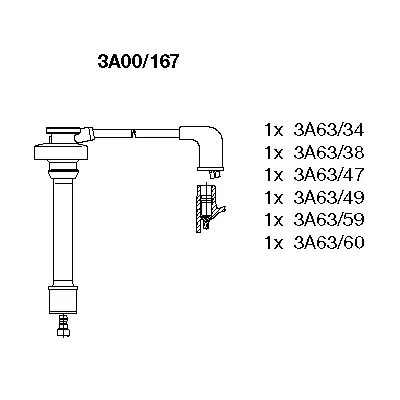 Ignition Cable Kit