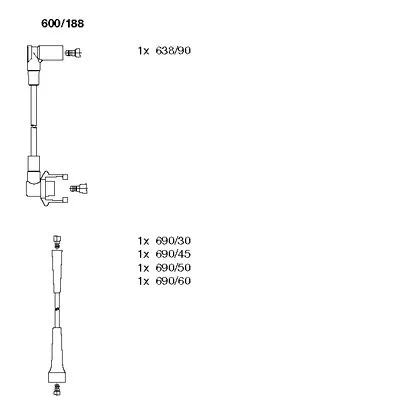 Ignition Cable Kit