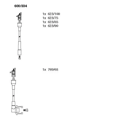 Ignition Cable Kit