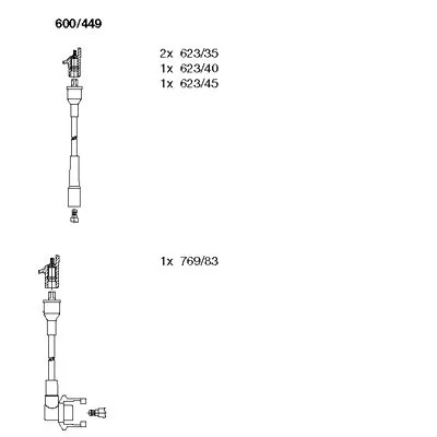 Ignition Cable Kit