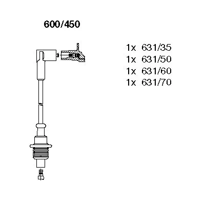 Ignition Cable Kit