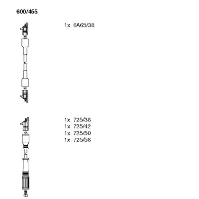 Ignition Cable Kit