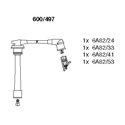 Ignition Cable Kit