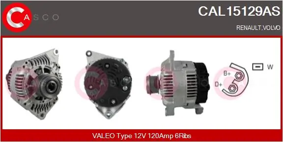 Alternator
