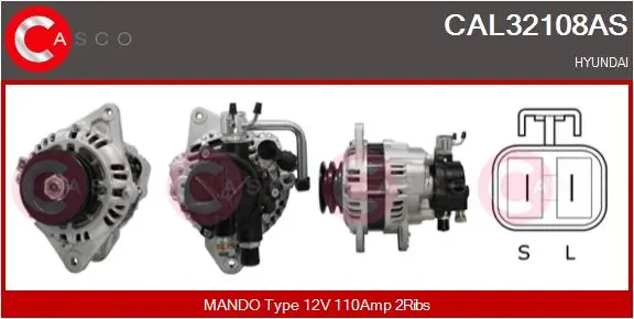 Alternator