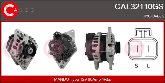 Alternator