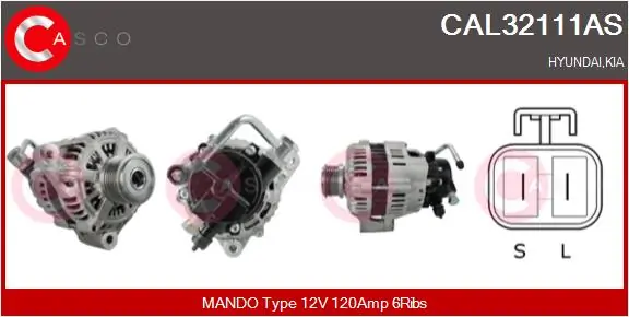 Alternator