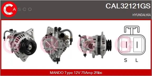 Alternator