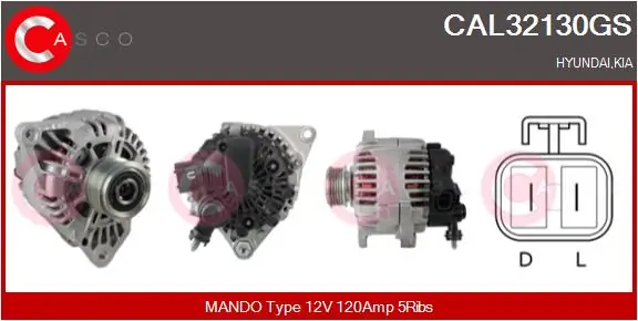 Alternator