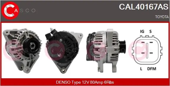 Alternator