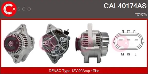 Alternator