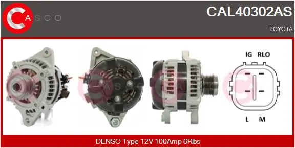 Alternator