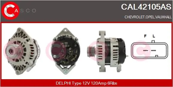 Alternator