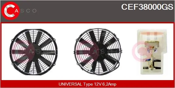 Electric Motor, radiator fan