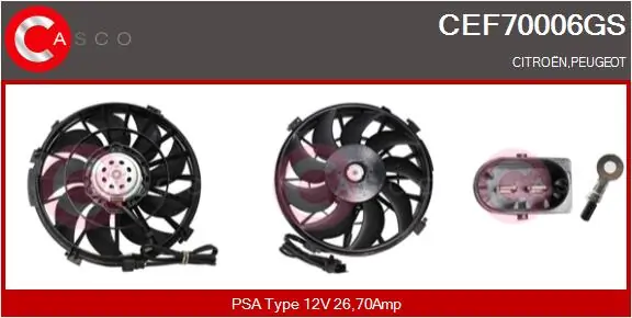 Electric Motor, radiator fan