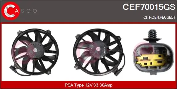 Electric Motor, radiator fan