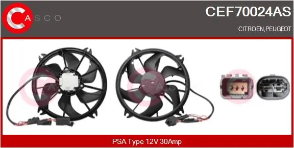 Electric Motor, radiator fan