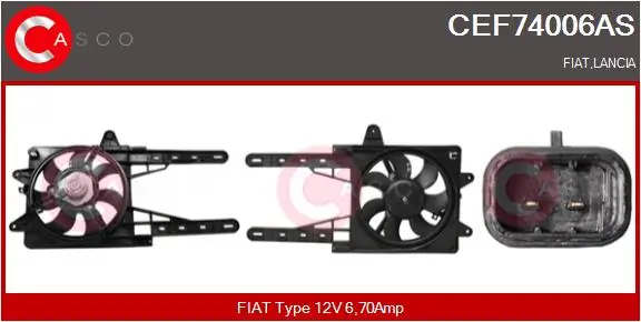 Electric Motor, radiator fan