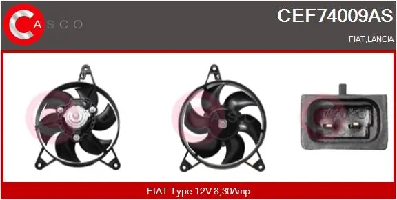 Electric Motor, radiator fan