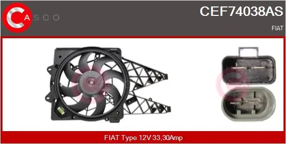 Electric Motor, radiator fan