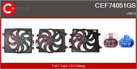 Electric Motor, radiator fan