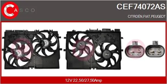 Electric Motor, radiator fan