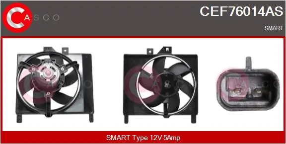 Electric Motor, radiator fan