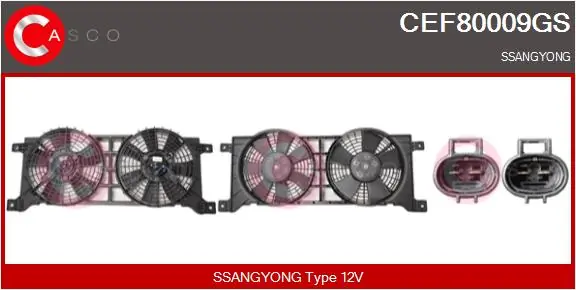 Electric Motor, radiator fan