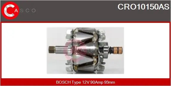 Rotor, alternator