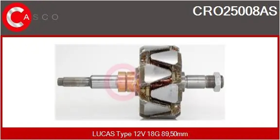 Rotor, alternator