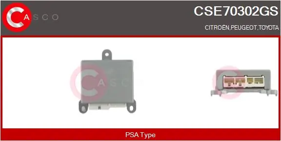 Control Unit, power steering